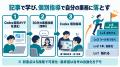 Uravation、非エンジニア向け「Codex実務ガイド」を拡