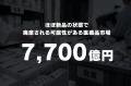 医薬品流通改善DXプラットフォーム「9lione(クリオネ)