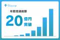 医薬品流通改善DXプラットフォーム「9lione(クリオネ)