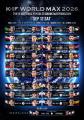 9.12(土)「K-1 WORLD MAX 2026」前日計量結果！試合当
