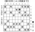 熊本復興応援対局 将棋日本シリーズ JTプロ公式戦　二