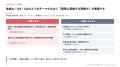 助成金を活用した研修選びに、「助成金の対象となる研 助成金を活用した研修選びに、「助成金の対象となる研