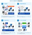 拡大するランサムウェア脅威に新たな対策 不正アクセ 拡大するランサムウェア脅威に新たな対策 不正アクセ
