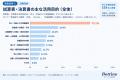 試算表を見る経営者ほど会社は伸びるのか?年商3,000 試算表を見る経営者ほど会社は伸びるのか?年商3,000