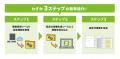SSD-assistance、Windows クライアント PC 向け設定仕