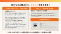 【異例の成果】AI Mode・AI Overviews・Geminiで引用