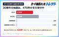 【ポケカ30周年】FUR・SARのPSA鑑定、経験者は75.3%が 【ポケカ30周年】FUR・SARのPSA鑑定、経験者は75.3%が