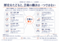 芸術は、社会の中で何を可能にしているのか？ ― 歴史
