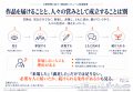 芸術は、社会の中で何を可能にしているのか？ ― 歴史