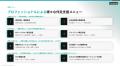 AIエージェント基盤を「実際に回る状態」へ。法務業務
