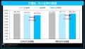 「マイナビ2027年卒 大学生キャリア意向調査8月<就職 「マイナビ2027年卒 大学生キャリア意向調査8月<就職