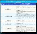 「マイナビ2027年卒 大学生キャリア意向調査8月<就職 「マイナビ2027年卒 大学生キャリア意向調査8月<就職