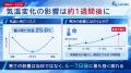 【イベントレポート】日本OR学会2026年秋季大会で「天