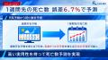 【イベントレポート】日本OR学会2026年秋季大会で「天