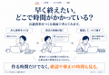 私たちは、AIと何をつくっていくのか。― 自分の目的と