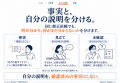 私たちは、AIと何をつくっていくのか。― 自分の目的と
