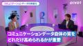 Scene Live、「PIVOT」に出演！音声×AIによる次世代の