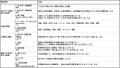高齢者施設における「推し活」が、高齢者だけでなく施