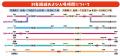 「続けるほど 実りが増える!ゆとリズム通勤」を10 「続けるほど 実りが増える!ゆとリズム通勤」を10