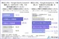 【AI流入、どう効果計測してる?】約6割の担当者が「 【AI流入、どう効果計測してる?】約6割の担当者が「
