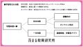 「塾は子どもだけでは通えない」9割超の保護者が送迎 「塾は子どもだけでは通えない」9割超の保護者が送迎