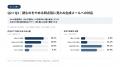 会社員の46%が営業アプローチをきっかけに検討開始。A