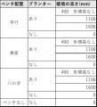 フクビ化学工業と早稲田大学 佐野友紀研究室が共同研