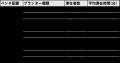 フクビ化学工業と早稲田大学 佐野友紀研究室が共同研