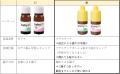 医療関係者9割以上が「推奨」または「検討中」と回答