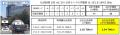 サブテラへルツ帯において世界最高速となる毎秒2テラ