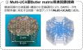 サブテラへルツ帯において世界最高速となる毎秒2テラ