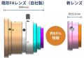 株式会社オプトル、メタレンズを活用した世界初のマシ 株式会社オプトル、メタレンズを活用した世界初のマシ