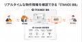 「ITANDI BB」、累計利用仲介店舗数が10万店舗を突破