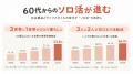 【今年の敬老の日は「体験」を贈る】60代からの少人数 【今年の敬老の日は「体験」を贈る】60代からの少人数