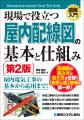 第二種電気工事士試験の資格を目指す方や、もう一度基 第二種電気工事士試験の資格を目指す方や、もう一度基