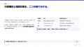 顧客との約束を抜けなく引き継ぐ「営業からCSへの引き