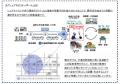 「歩行領域モビリティ社会実験」を開始します！