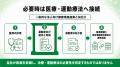 【健診後の3導線を整理】健康保険組合向け実行支援を 【健診後の3導線を整理】健康保険組合向け実行支援を