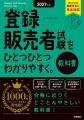 累計1,000万部突破「ひとつひとつわかりやすく。」シ