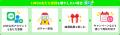 来店・購入・再訪をオンラインガチャで促進!Makkoが 来店・購入・再訪をオンラインガチャで促進!Makkoが