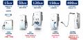 次世代超急速充電器「SERA-400」が運用開始～海老名サ