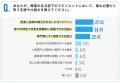 障害のある部下を持つ管理職の9割が「配慮と指導utf-8 障害のある部下を持つ管理職の9割が「配慮と指導utf-8