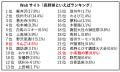 人気の「おぶせ栗ふわふわり」に待望の第2弾！「信州