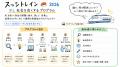 【武蔵野大学】武蔵野大学と株式会社TechBowlが共同で 【武蔵野大学】武蔵野大学と株式会社TechBowlが共同で