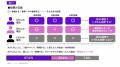 博報堂とBrazeの「カウテックプロジェクト」が3,590名 博報堂とBrazeの「カウテックプロジェクト」が3,590名