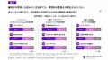 博報堂とBrazeの「カウテックプロジェクト」が3,590名 博報堂とBrazeの「カウテックプロジェクト」が3,590名
