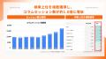 【異例の成果】AI検索経由の相談から顧問契約を締結へ 【異例の成果】AI検索経由の相談から顧問契約を締結へ
