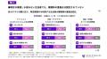 博報堂とBrazeの「カウテックプロジェクト」が3,590名