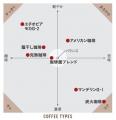 秋の味覚を贅沢に重ねた“ご褒美ホットケーキ”『珈琲館 秋の味覚を贅沢に重ねた“ご褒美ホットケーキ”『珈琲館