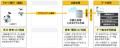 福井コンピュータ3D点群処理システム「TREND-POINT」